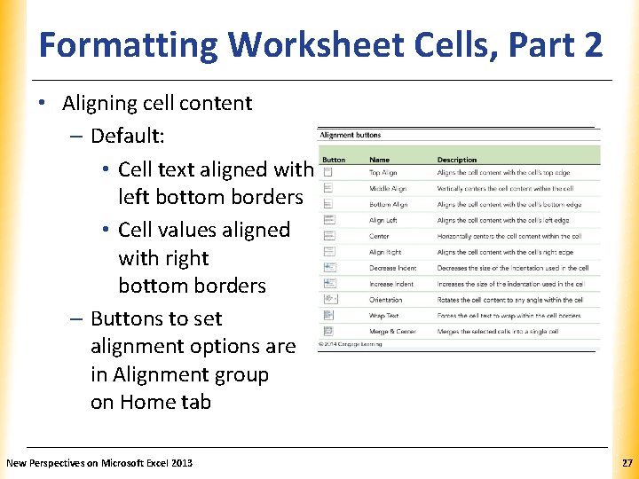 Formatting Worksheet Cells, Part XP 2 • Aligning cell content – Default: • Cell Formatting Worksheet Cells, Part XP 2 • Aligning cell content – Default: • Cell