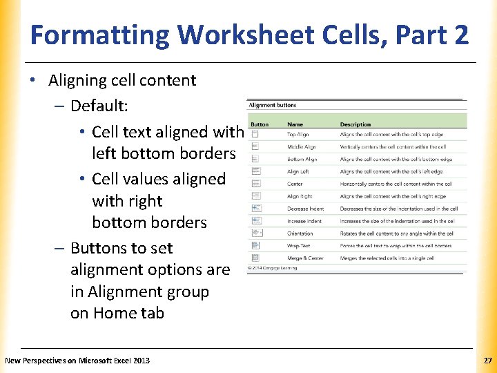 Formatting Worksheet Cells, Part XP 2 • Aligning cell content – Default: • Cell