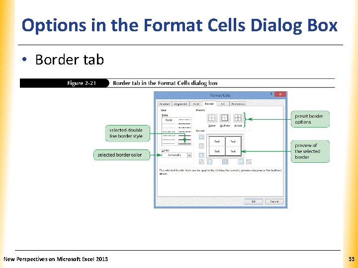 XP Options in the Format Cells Dialog Box • Border tab New Perspectives on