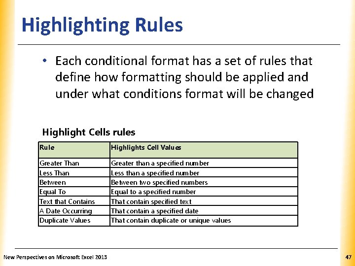 Highlighting Rules XP • Each conditional format has a set of rules that define