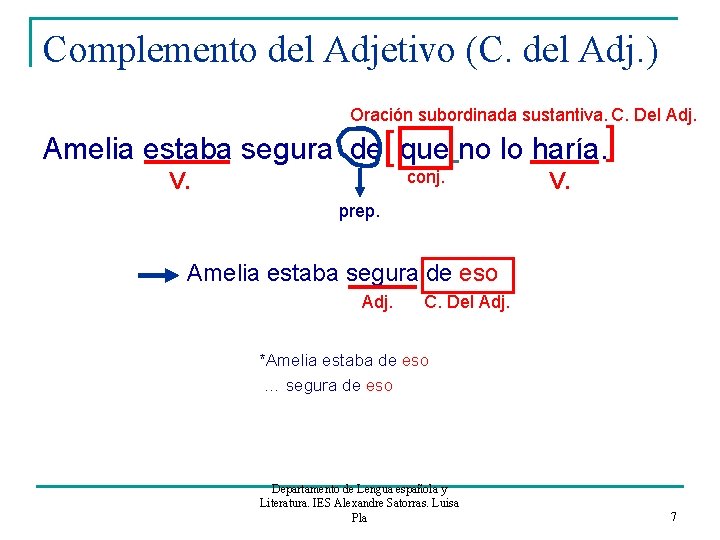 Complemento del Adjetivo (C. del Adj. ) Oración subordinada sustantiva. C. Del Adj. Amelia Complemento del Adjetivo (C. del Adj. ) Oración subordinada sustantiva. C. Del Adj. Amelia
