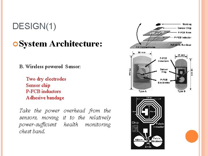 DESIGN(1) System Architecture: B. Wireless powered Sensor: Two dry electrodes Sensor chip P-FCB inductors