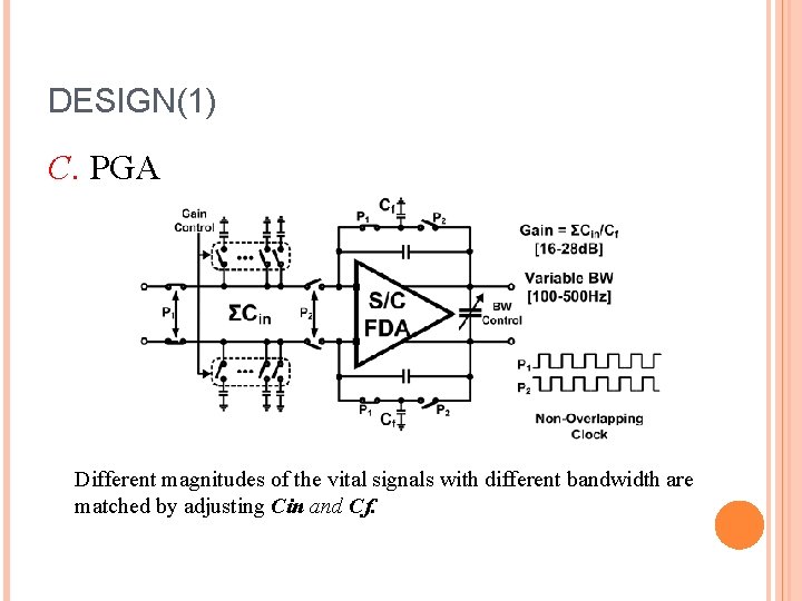 DESIGN(1) C. PGA Different magnitudes of the vital signals with different bandwidth are matched