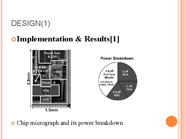 DESIGN(1) Implementation & Results[1] Chip micrograph and its power breakdown 