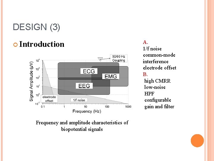 DESIGN (3) Introduction Frequency and amplitude characteristics of biopotential signals A. 1/f noise common-mode