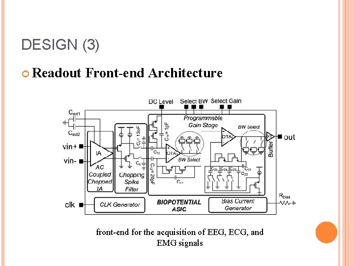 DESIGN (3) Readout Front-end Architecture front-end for the acquisition of EEG, ECG, and EMG