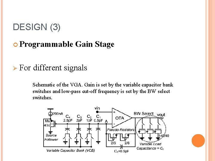 DESIGN (3) Programmable Ø For Gain Stage different signals Schematic of the VGA. Gain