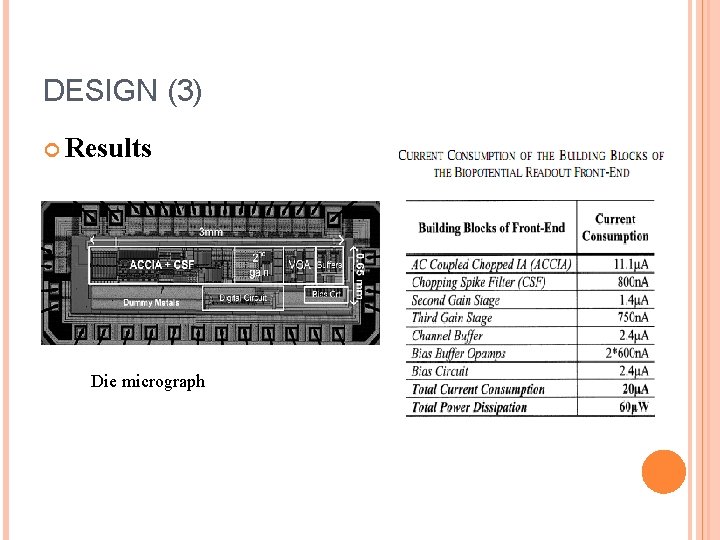DESIGN (3) Results Die micrograph 