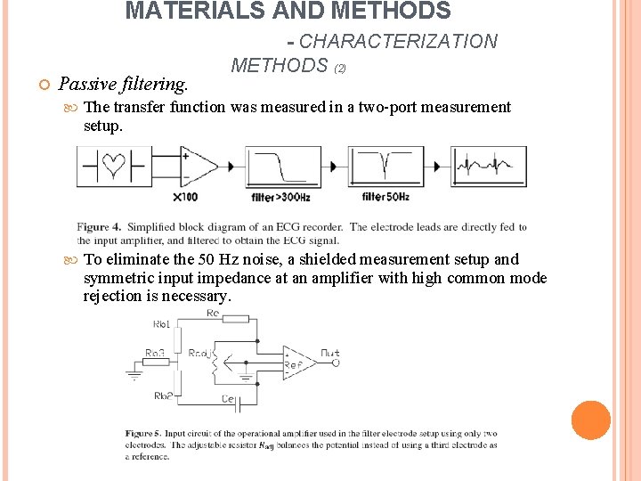 MATERIALS AND METHODS Passive filtering. - CHARACTERIZATION METHODS (2) The transfer function was measured