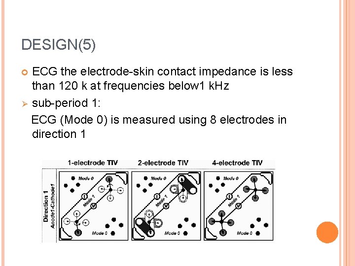 DESIGN(5) ECG the electrode-skin contact impedance is less than 120 k at frequencies below