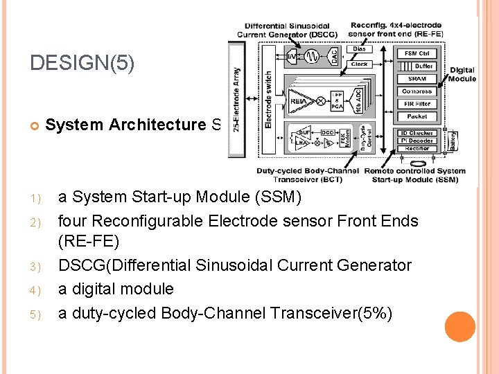 DESIGN(5) 1) 2) 3) 4) 5) System Architecture So. C(5 mm*5 mm) a System