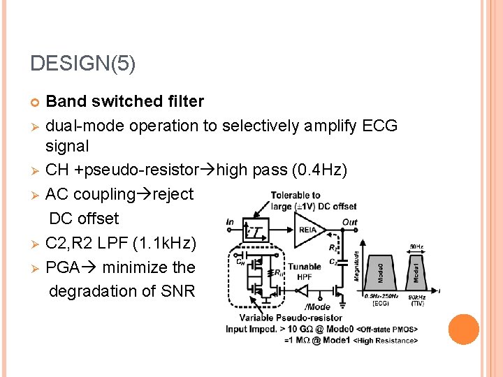 DESIGN(5) Ø Ø Ø Band switched ﬁlter dual-mode operation to selectively amplify ECG signal
