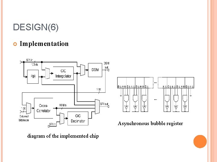 DESIGN(6) Implementation Asynchronous bubble register diagram of the implemented chip 