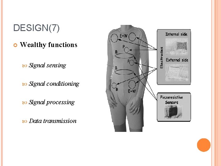 DESIGN(7) Wealthy functions Signal sensing Signal conditioning Signal processing Data transmission 