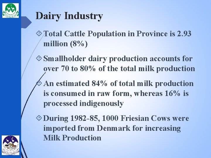 Dairy Industry Total Cattle Population in Province is 2. 93 million (8%) Smallholder dairy