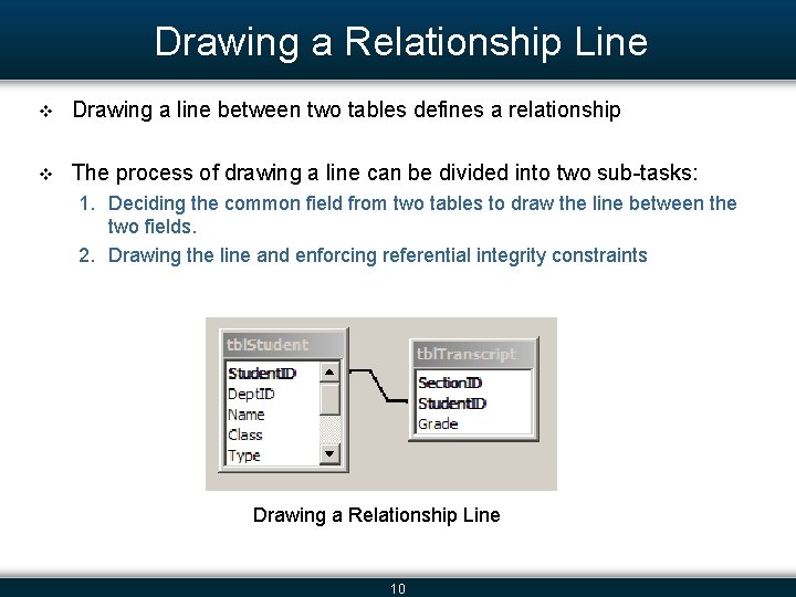 Drawing a Relationship Line v Drawing a line between two tables defines a relationship