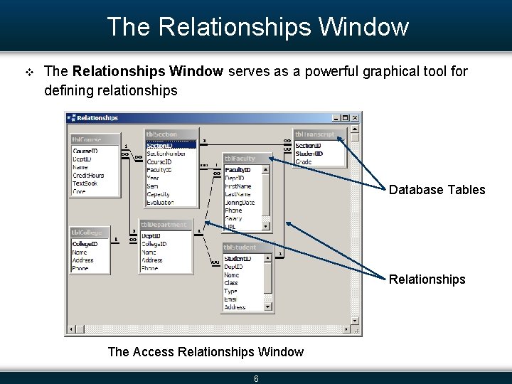 The Relationships Window v The Relationships Window serves as a powerful graphical tool for