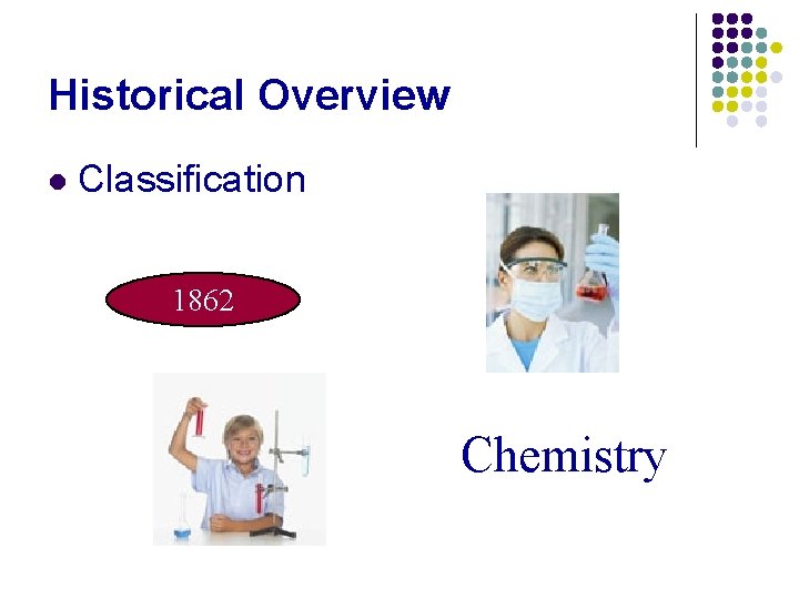 Historical Overview l Classification 1862 Chemistry 