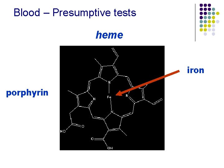 Blood – Presumptive tests heme iron porphyrin 