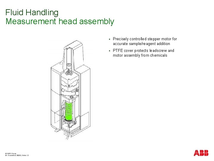 Fluid Handling Measurement head assembly © ABB Group 01 December 2020 | Slide 12