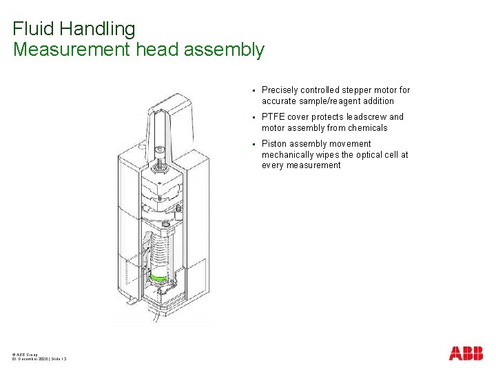Fluid Handling Measurement head assembly © ABB Group 01 December 2020 | Slide 13
