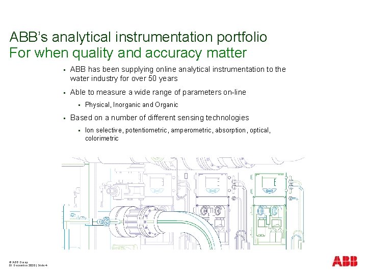ABB’s analytical instrumentation portfolio For when quality and accuracy matter § ABB has been