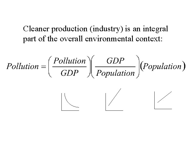 Cleaner production (industry) is an integral part of the overall environmental context: 