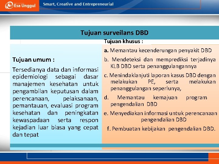 Tujuan surveilans DBD Tujuan khusus : a. Memantau kecenderungan penyakit DBD Tujuan umum :