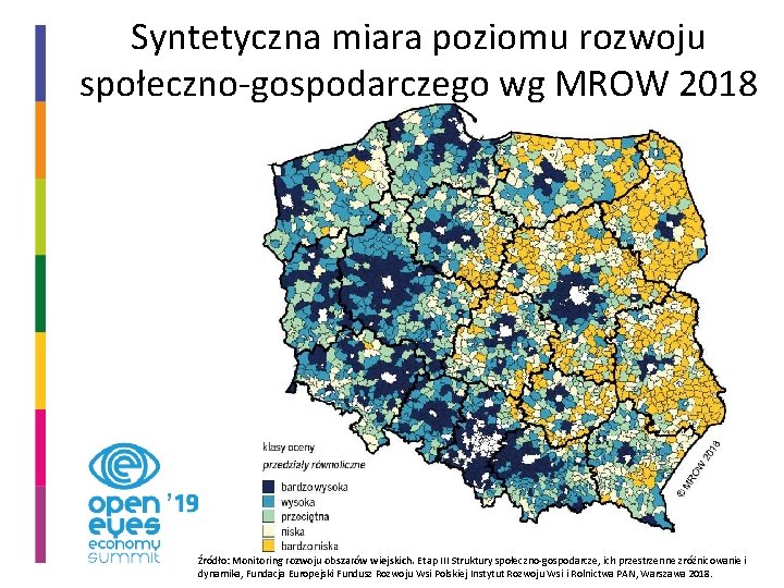 Syntetyczna miara poziomu rozwoju społeczno-gospodarczego wg MROW 2018 Źródło: Monitoring rozwoju obszarów wiejskich. Etap