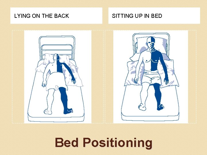 LYING ON THE BACK SITTING UP IN BED Bed Positioning 