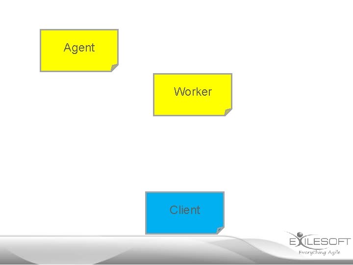 Agent Worker Client 