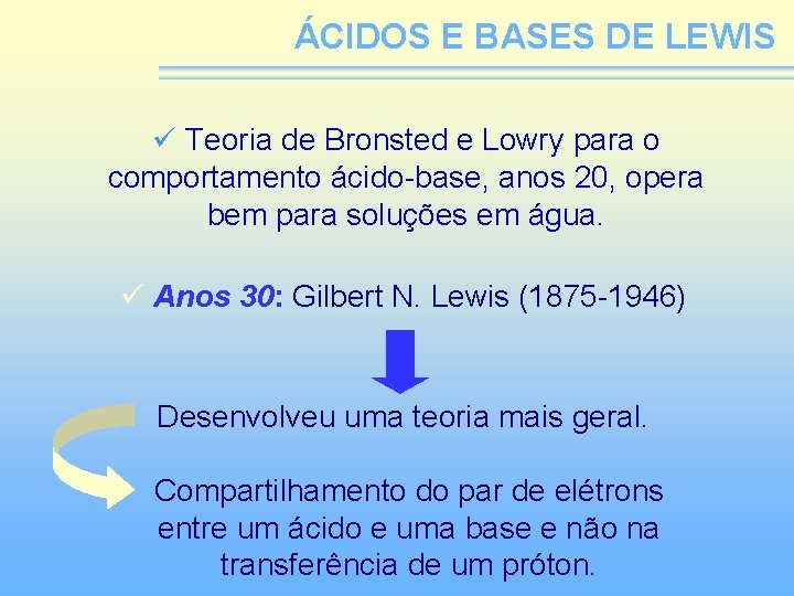 ÁCIDOS E BASES DE LEWIS ü Teoria de Bronsted e Lowry para o comportamento