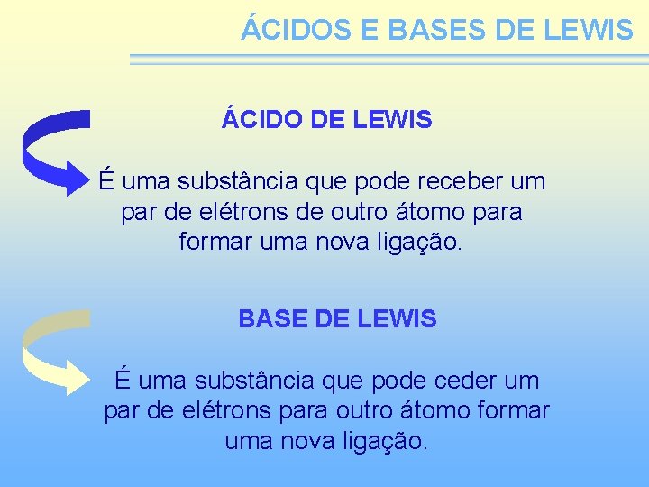 ÁCIDOS E BASES DE LEWIS ÁCIDO DE LEWIS É uma substância que pode receber