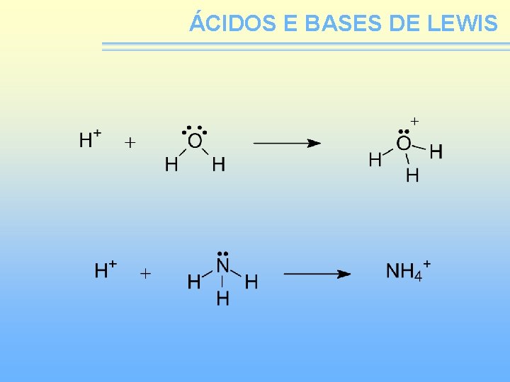 ÁCIDOS E BASES DE LEWIS 