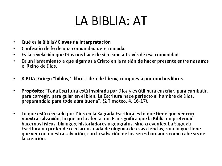 LA BIBLIA: AT • • Qué es la Biblia? Claves de interpretación Confesión de