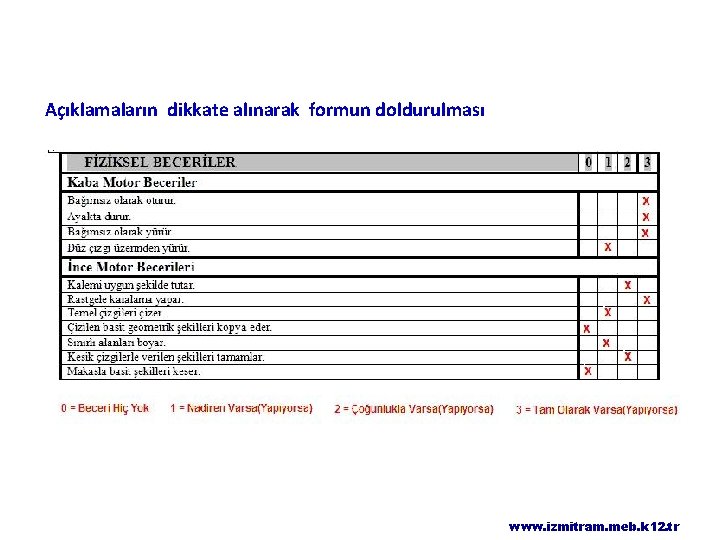 Açıklamaların dikkate alınarak formun doldurulması www. izmitram. meb. k 12. tr 