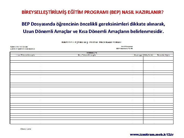 BİREYSELLEŞTİRİLMİŞ EĞİTİM PROGRAMI (BEP) NASIL HAZIRLANIR? BEP Dosyasında öğrencinin öncelikli gereksinimleri dikkate alınarak, Uzun