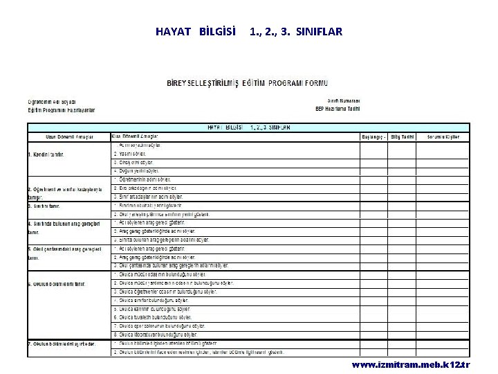 HAYAT BİLGİSİ 1. , 2. , 3. SINIFLAR www. izmitram. meb. k 12. tr