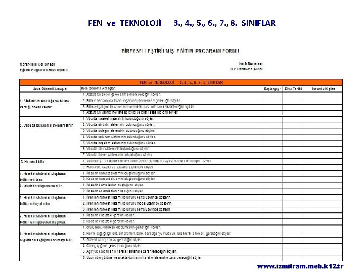 FEN ve TEKNOLOJİ 3. , 4. , 5. , 6. , 7. , 8.