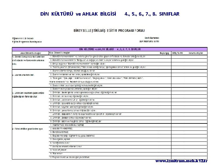 DİN KÜLTÜRÜ ve AHLAK BİLGİSİ 4. , 5. , 6. , 7. , 8.