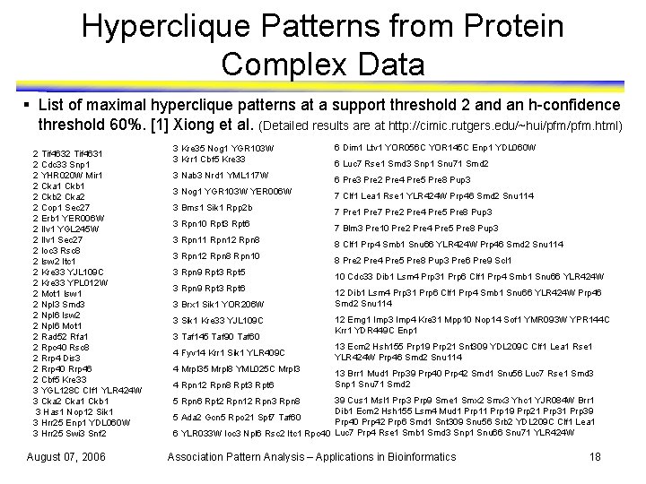 Hyperclique Patterns from Protein Complex Data § List of maximal hyperclique patterns at a