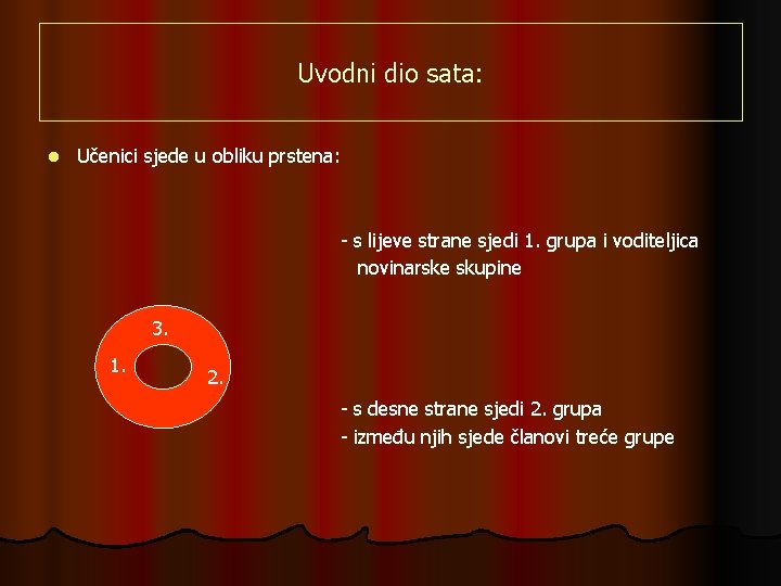 Uvodni dio sata: l Učenici sjede u obliku prstena: - s lijeve strane sjedi