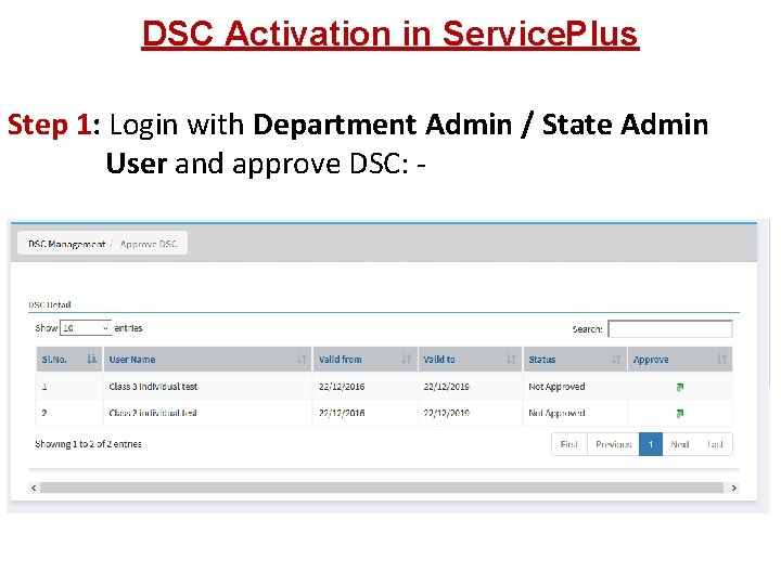 DSC Activation in Service. Plus Step 1: Login with Department Admin / State Admin