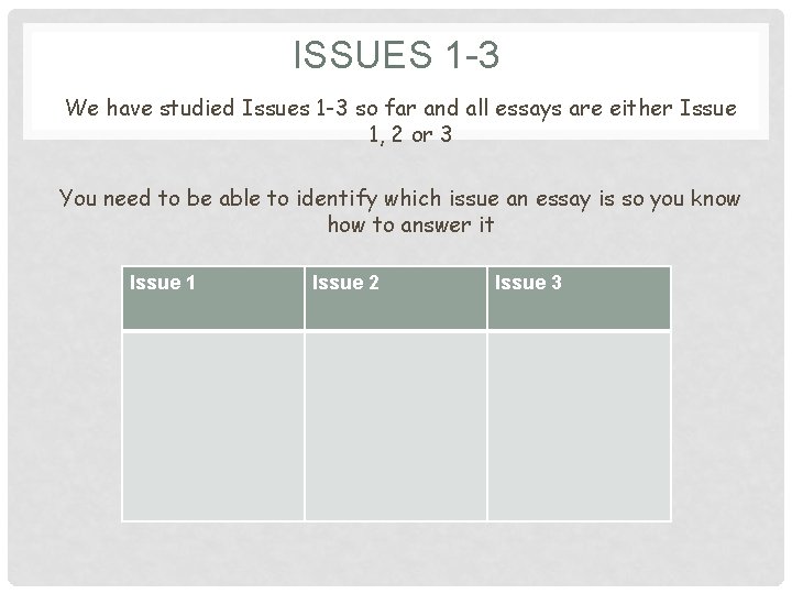 ISSUES 1 -3 We have studied Issues 1 -3 so far and all essays