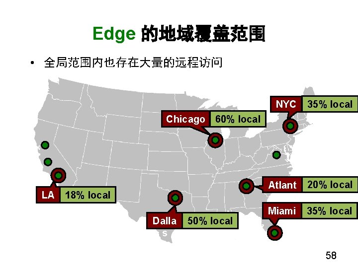 Edge 的地域覆盖范围 • 全局范围内也存在大量的远程访问 NYC 35% local Atlant a Miami 20% local Chicago 60%