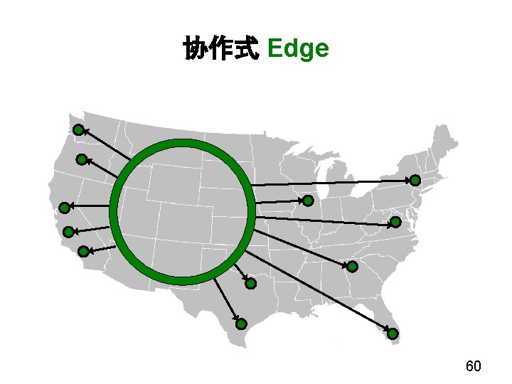 协作式 Edge 60 