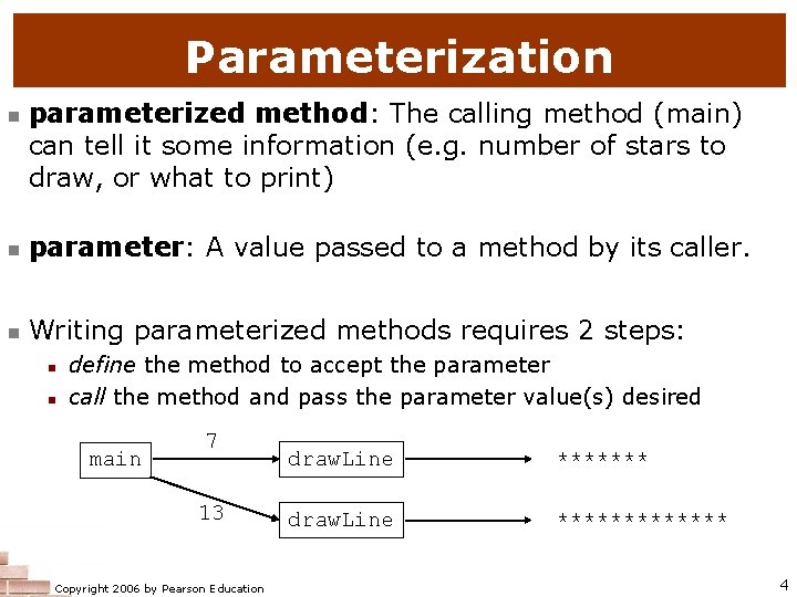 Parameterization n parameterized method: The calling method (main) can tell it some information (e.