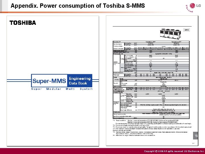 Appendix. Power consumption of Toshiba S-MMS Copyright ⓒ 2008 All rights reserved LG Electronics