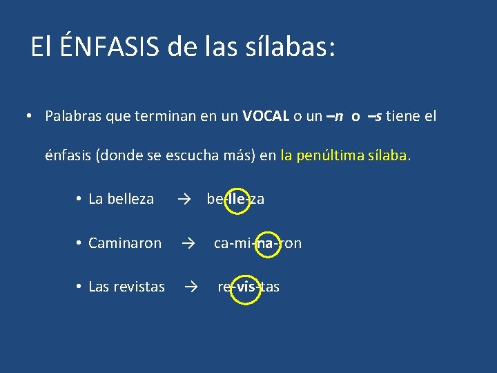 El ÉNFASIS de las sílabas: • Palabras que terminan en un VOCAL o un