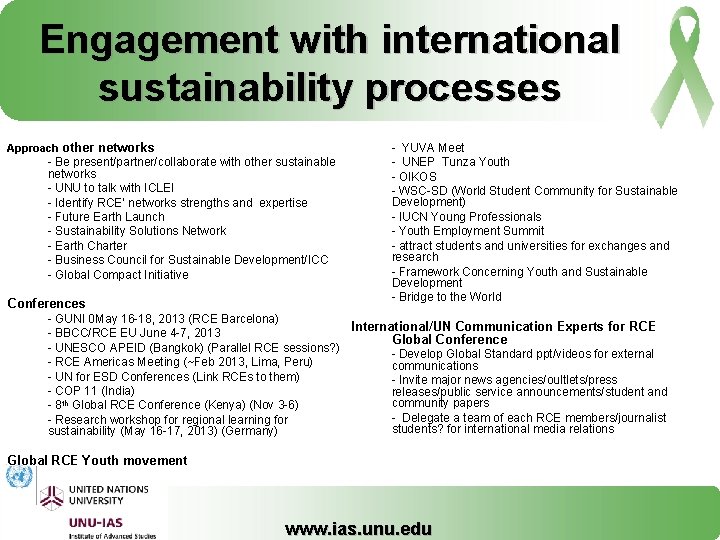 Engagement with international sustainability processes Approach other networks - Be present/partner/collaborate with other sustainable